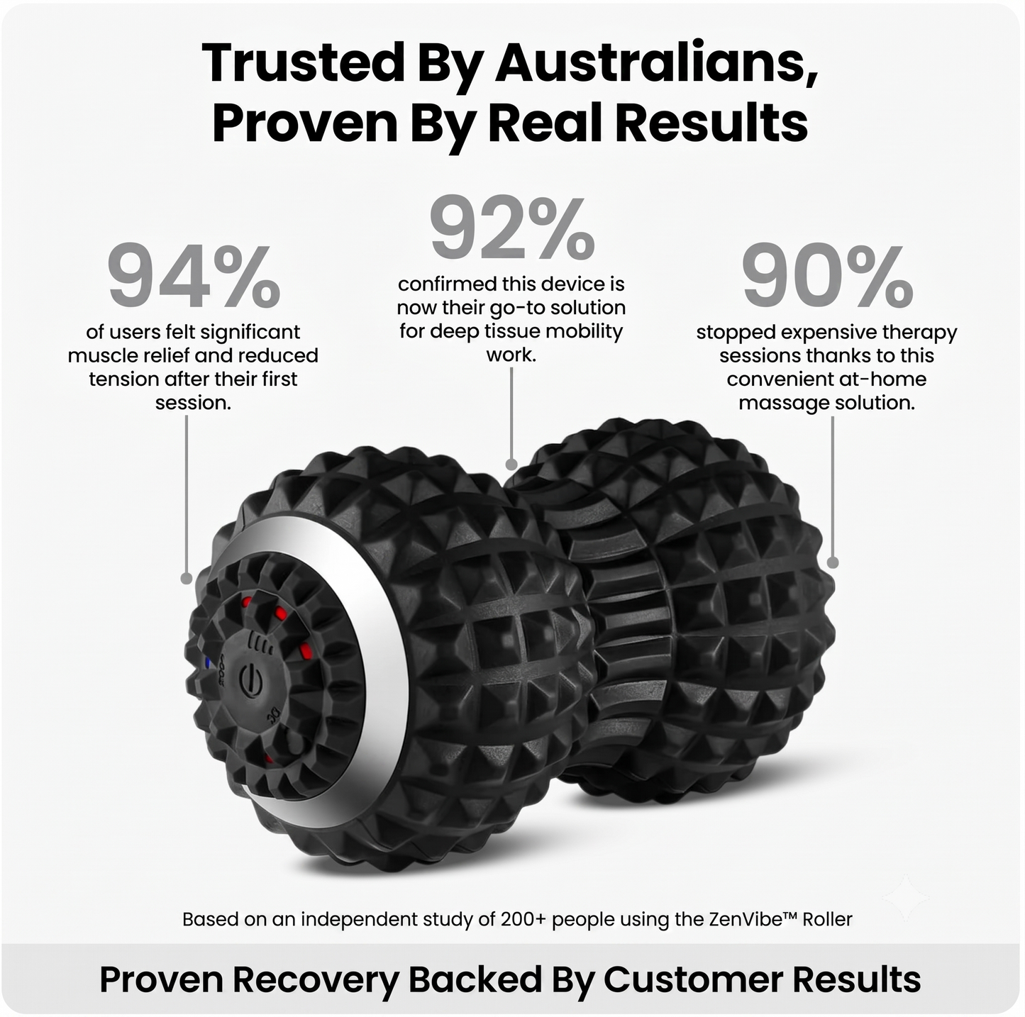 ZenVibe™ Deep-Tissue Massage Roller