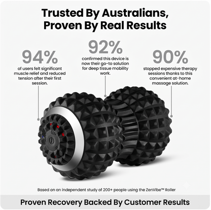 ZenVibe™ Deep-Tissue Massage Roller