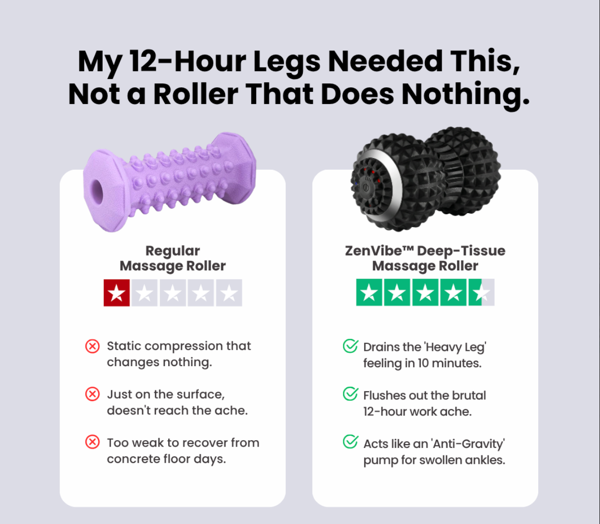 ZenVibe™ Deep-Tissue Massage Roller