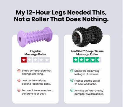 ZenVibe™ Deep-Tissue Massage Roller