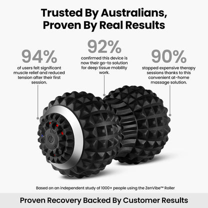 ZenVibe™ Deep-Tissue Massage Roller